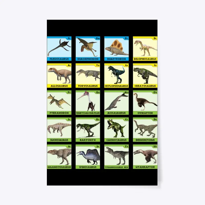 65 MCMLXV Dinosaur Predators Chart