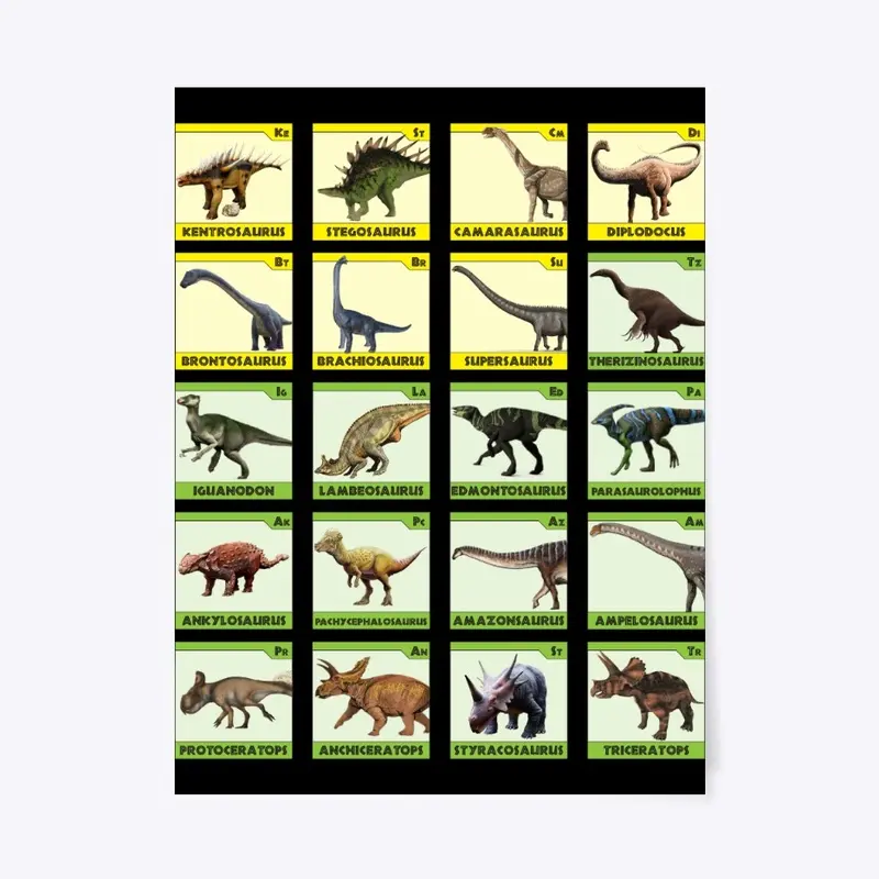 65 MCMLXV Dinosaur Herbivores Chart