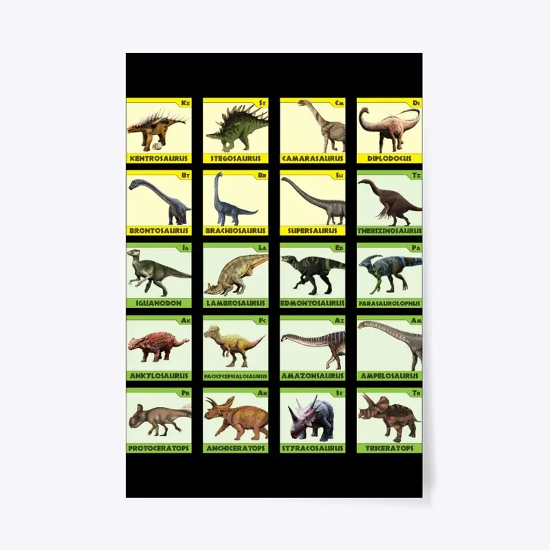 65 MCMLXV Dinosaur Herbivores Chart