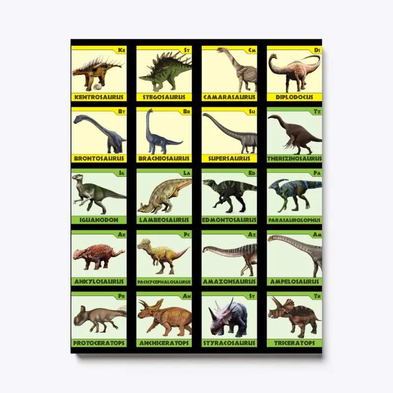 65 MCMLXV Dinosaur Herbivores Chart